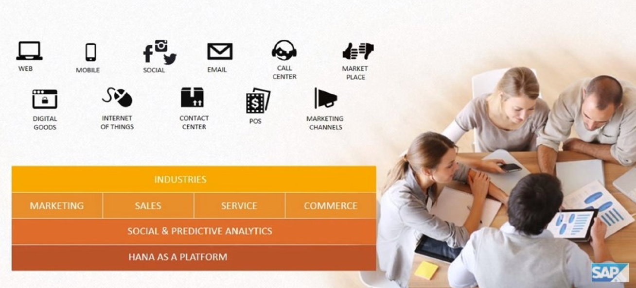 iQibt Customer Experience
